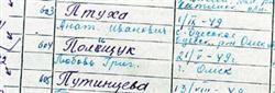 Одноклассники открыли музей Любови Полищук